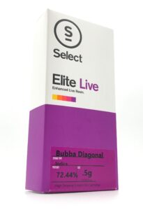 Select Elite Live 