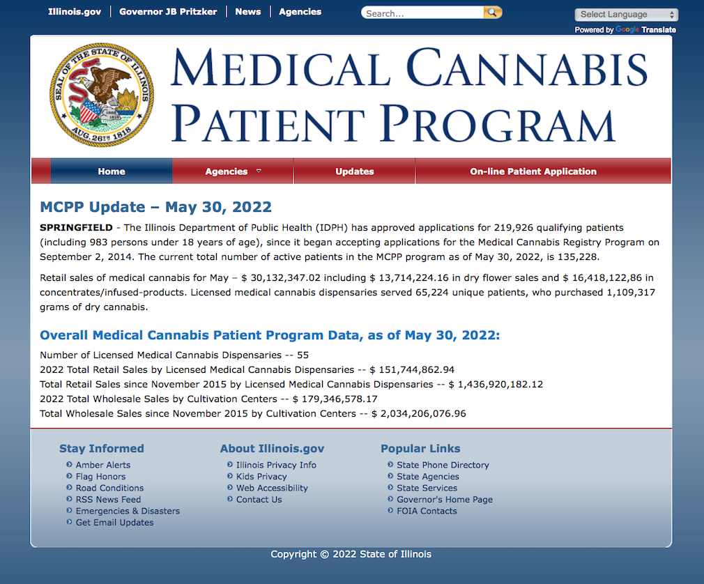 Illinois medical cannabis sales