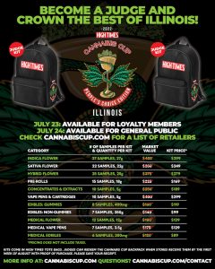 Illinois High Times Cup kits