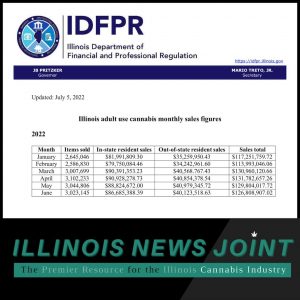 Illinois June cannabis sales