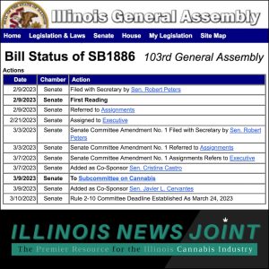 Illinois Senate bill addresses cannabis use while on probation