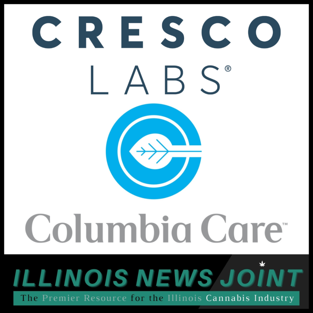 Cresco Labs and Columbia Care Merger Terminated